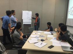 Kỹ năng hoạch định và tổ chức công việc hiệu quả - FPT Software (15 & 18.01.2019)